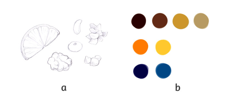 Color map of colors for the drawing of the cake