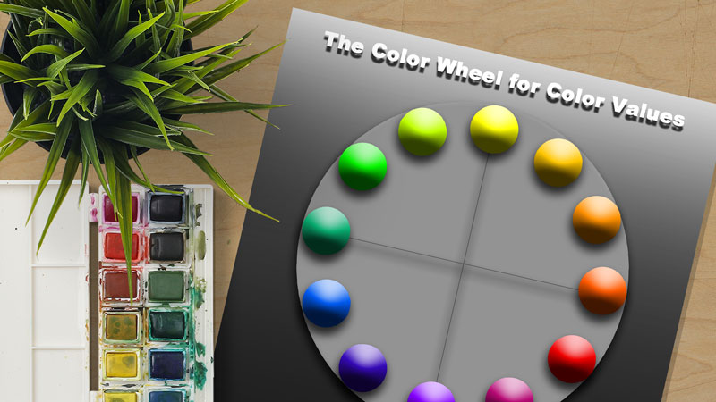 Color wheel chart with different values