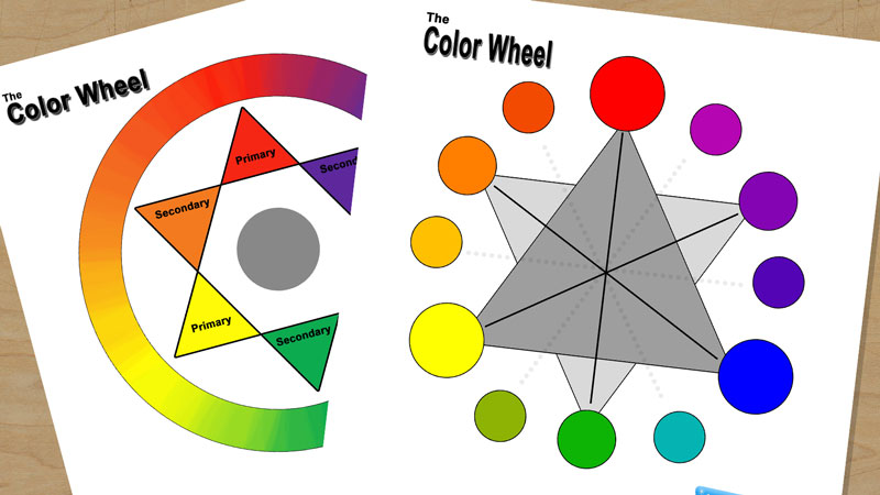 Color wheel charts for teachers and students