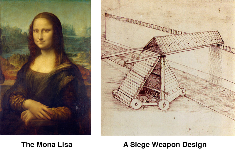 Leonardo Da Vinci - The Renaissance Man