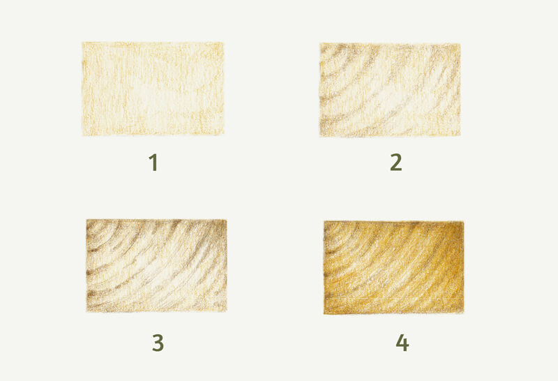 Flat texture of wood grain