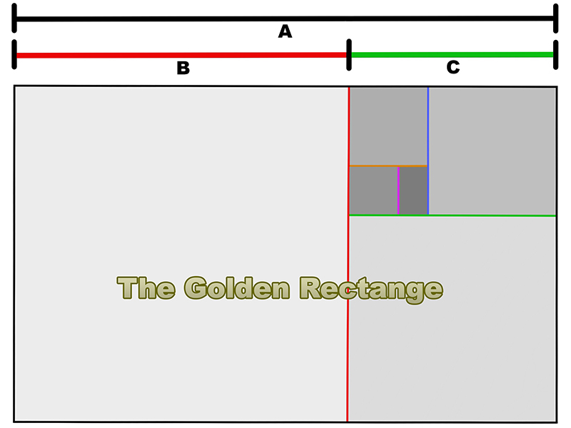The Golden Mean, rectangle, or proportion